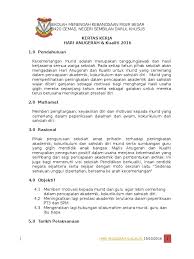 This event was held to appreciate the students' effort in uniform bodies, club/ society and sports. Kertas Kerja Hari Anugerah Kualiti 2016