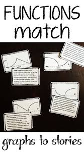 Students Match Linear And Nonlinear Function Graphs To Short Motion Stories That Describe The Gr Algebra Activities Math Interactive Notebook Algebra Resources