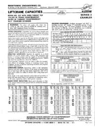 Manitowoc 4100 Series Specifications Cranemarket