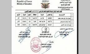 Check spelling or type a new query. ÙØ¶ÙŠØ­Ø© Ø¨Ø¬Ù„Ø§Ø¬Ù„ ÙÙŠ Ù†ØªØ§Ø¦Ø¬ Ø§Ù„Ø«Ø§Ù†ÙˆÙŠØ© Ø§Ù„Ø¹Ø§Ù…Ø© ÙÙŠ ØªØ±Ø¨ÙŠØ© Ø§Ù„Ù…Ù„ÙŠØ´ÙŠØ§Øª ØµÙˆØ±Ù‡ Ù‚Ø¨Ø§Ø¦Ù„ Ø§Ù„ÙŠÙ…Ù†