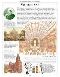 Childrens Illustrated Encyclopedia_7th Revised_updated