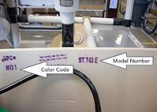 How To Find Your Toilet Brand and Model Number