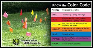 Decoding The Colors The Texas811 Org Blog