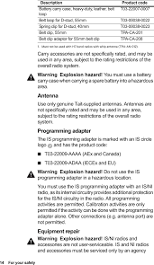 We did not find results for: Tpdk5c Portable Transceiver User Manual Tp9400 Usera S Guide Tait