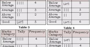 Binomial Probability Worksheet Problems Solutions Probability Worksheets Problem And Solution Worksheets