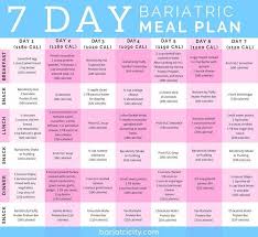 Pin On Easy Ways To Lose Weight