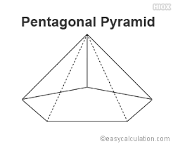 The base is a pentagon. What Is Pentagonal Pyramid Definition And Meaning Math Dictionary