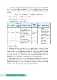 Check spelling or type a new query. Buku Guru Ppkn Kelas Ix Edisi Revisi 2018