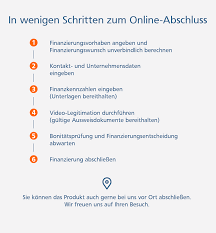 Mit einem kredit schaffen sie sich zusätzlichen finanziellen spielraum und erfüllen sich ihre wünsche. Unternehmerkredit Online Vr Bank Mecklenburg Eg