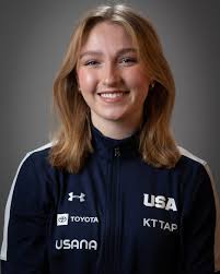 Short Track Olympian List