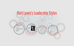 Kurt Lewin S Leadership Styles By Betty Nguyen