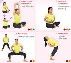 Prenatal Yoga Wall Chart Andiappan Yoga