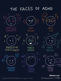 Symptoms of adhd include inattention (not being able to keep focus), hyperactivity (excess movement that is not fitting to the setting) and impulsivity. Adhd The Web Comics That Show What My Life Is Like Bbc News