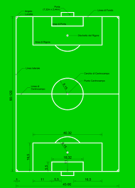 Le terrain est rectangulaire d'une longueur de 90 à 120 mètres et de 45 à 90 mètres de large. Dessin Vectoriel De Terrain Football Vecteurs Publiques