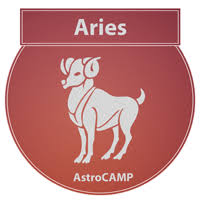 It is good advice that you remain careful about your. Aries Horoscope 2021 Aries 2021 Predictions