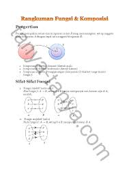 Ok kali ini kita akan membahas mengenai rangkuman materi dan contoh soal fungsi dan komposisi untuk kamu kelas 10 sma. Pdf Rangkuman Fungsi Komposisi Ilham Dimas W Academia Edu