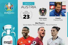 Euro 2020 Team Preview Austria Full Squad Complete Fixtures Key Players To Watch Out For