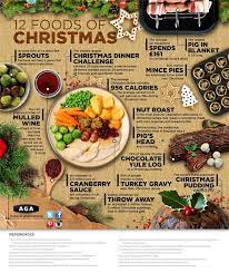 A famous english christmas dinner scene appears in charles dickens' a christmas carol (1843), where scrooge sends bob cratchitt a large turkey. 12 Foods Of Christmas Check Out Aga S Infographic Of The Typical British Christmas Meal And How Much We Get Through Each Y Food Christmas Side Dishes Christmas Lunch