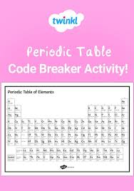 Use This Worksheet To Reinforce Understanding Of How To Read The Periodic Table Of Elements Visit The With Images Homeschool Classes Teaching Resources Home Education Uk