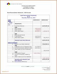 Kpmg guide 2015 (updated april 2016) www.kpmg.co.uk Family Trust Financial Statements Template