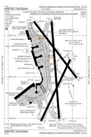 Dca Reagan National Airport Diagram Metropolitan