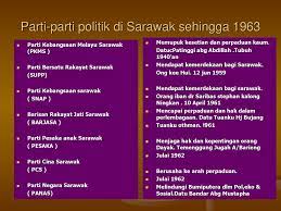It was established in 1983, by datuk amar (now tan sri) leo moggie irok, after seceding from sarawak national party (snap). Ciri Ciri Utama Sistem Pemerintahan Demokrasi Berparlimen Di Malaysia Ppt Download