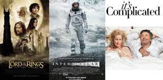 Always randomly is question num: What Movie Should I Watch Right Now Quiz Proprofs Quiz