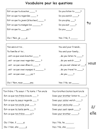 The French Corner Pronouns Part Ii Verbs In Context