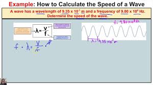 How To Calculate The Wave Speed Of A Wave When Wavelength And Frequency Chemistry Class Frequencies Calculator