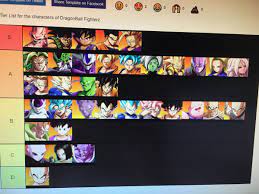 He explodes songoku and evryone 1000x! It S Tier List Season In Japan Here S Go1 S Latest List Dbfz