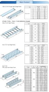 Durable In Use Steel Material Electrical Cable Tray Cable