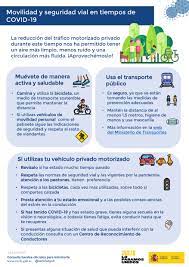 Harm reduction has also been used in primary and secondary prevention programs aimed at reducing unintended pregnancies. Ministerio De Sanidad Consumo Y Bienestar Social Profesionales Informacion Para La Ciudadania Coronavirus