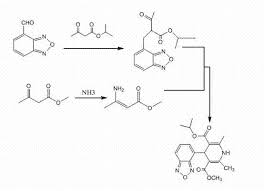 Image result for Isradipine