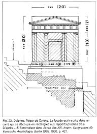 Résultat de recherche d'images pour "nombre d'or corps humain"