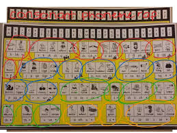 These are for children and the whole family. Thrass Consonant Raps Ela Lesson Plans Printable Chart Ela Lesson