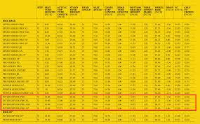 Redline Bmx Frame Size Chart Lajulak Org