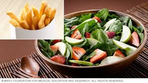 For example the fajita salad above is 1.9 lbs (888 g) of food for under 350 calories. Weight Loss Feel Full On Fewer Calories Mayo Clinic