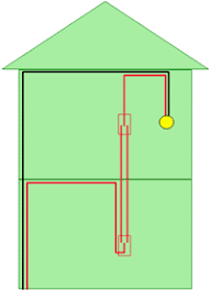 Electrical wiring diagrams for dummies wiring diagrams. House Wiring