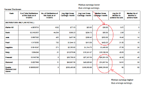 Jeunesse Income Disclosure Raises More Questions Than