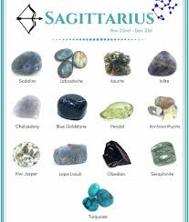 Sagittarius November 22nd December 1st Crystal Zodiac Guide Healing Crystal Jewelry Crystal Healing Stones Zodiac Stones