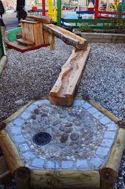 Water For Streams Can Simply Be From A Reservoir Where Children Can Operate The Pump To Cause The Water Outdoor Spiel Ideen Sandkasten Garten Wasserspielplatz