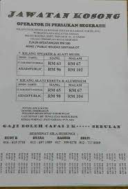 It's located in the state of selangor, 40 km from kuala lumpur. Thread By Fleurdelala Kerja Kosong Area Kl Selangor Ni Semua Dapat Dari Group Fb Harap Dapat Membantu Bagi Pencari Kerja Di Luar Sana Thread Admin Assis