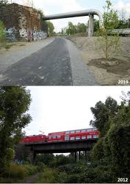 Pin Auf Rail Image
