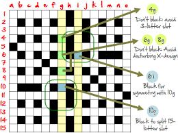 Boatload puzzles is the home of the world's largest supply of crossword puzzles. How To Create Your Own Crossword Puzzles