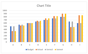 Free Budget Vs Actual Chart Excel Template Download