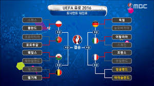 Uefa Euro 2016 Quarter Finals Mbc Korean Modern Seoul