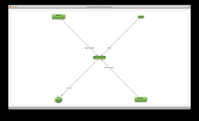 graph explorer add on highly interactive graph data