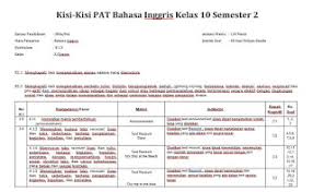 Check spelling or type a new query. Kisi Kisi Pat Bahasa Inggris Kelas 10 Semester 2 Panduandapodik Id