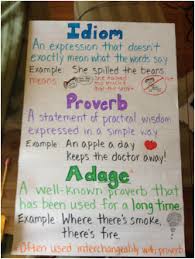 Idiom Proverb Adage Anchor Chart Adages Proverbs Grammar