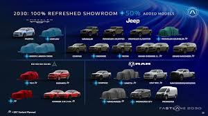 Coming Soon! New Dodge SRT Models, a Jeep Wrangler Scrambler, and Two Sub-$30,000 Chrysler SUVs